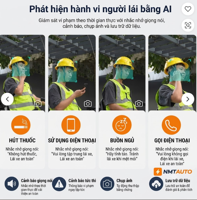 Camera AI Cho Xe Nâng và Máy công trình- Tự Động Dừng & Giám Sát DMS