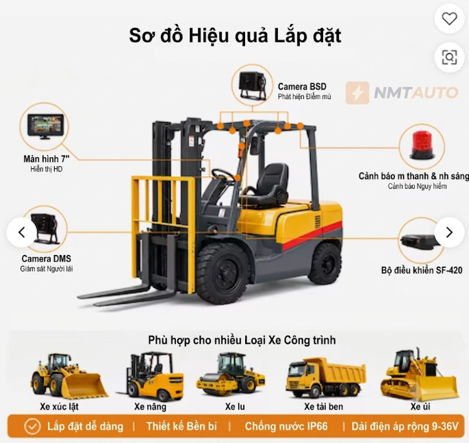 Camera AI Cho Xe Nâng và Máy công trình- Tự Động Dừng & Giám Sát DMS